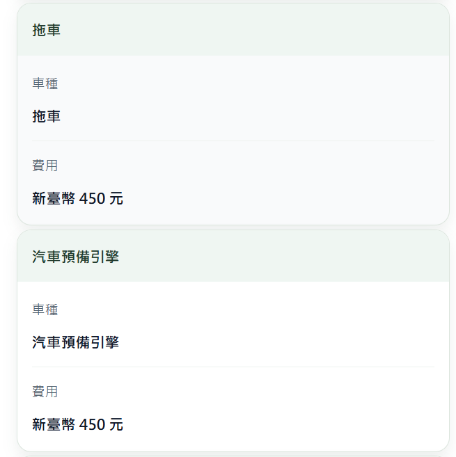 卡片型表格網站預覽