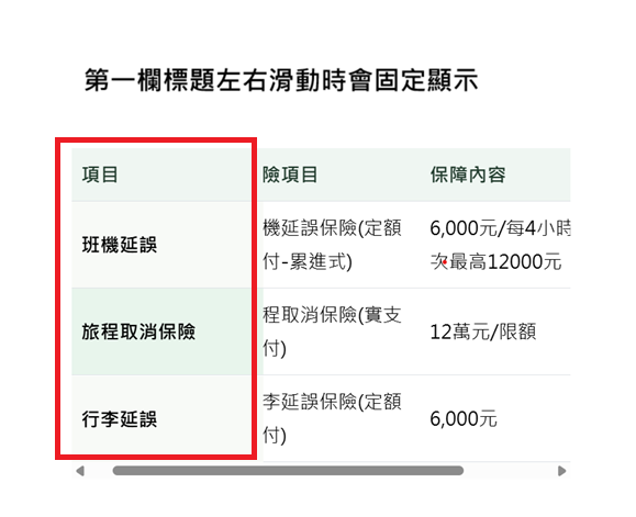 捲動時固定第一欄預覽
