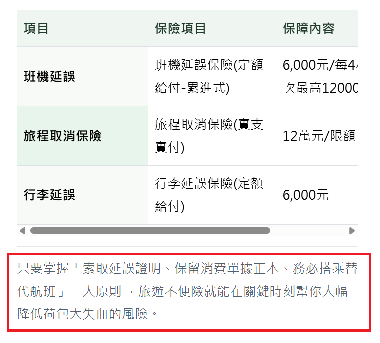 備註預覽