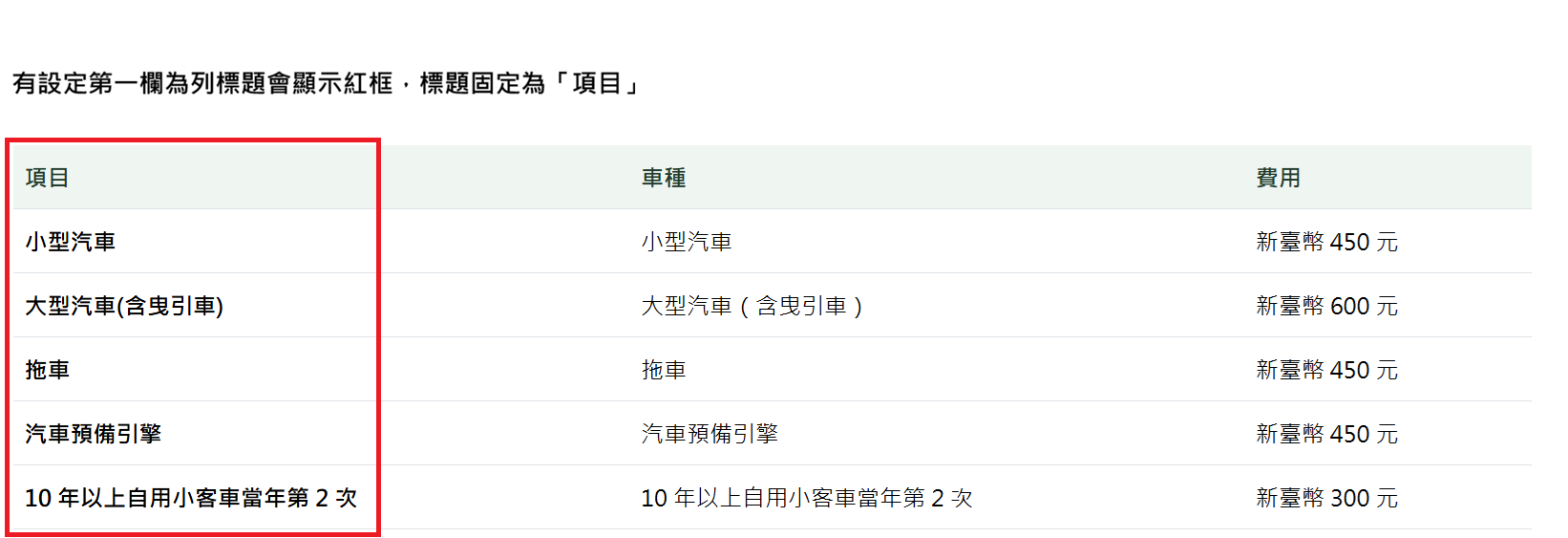 桌機表格第一欄為列標題效果